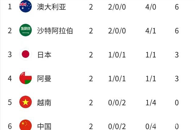 【双方首发及换人信息】巴萨首发：13-佩尼亚、3-巴尔德、23-孔德、4-阿劳霍、2-坎塞洛、8-佩德里、21-德容、22-京多安（81’ 27-亚马尔）、11-拉菲尼亚、14-菲利克斯（72’ 7-费兰-托雷斯）、9-莱万巴萨替补：26-阿斯特拉拉加、31-科亨、30-卡萨多、15-克里斯滕森、20-罗贝托、18-罗梅乌、33-库巴西、38-吉乌、39-埃克托-福特、32-费尔明瓦伦西亚首发：25-玛玛达什维利、3-莫斯克拉、4-迪亚卡比、6-吉拉蒙、12-蒂埃里-科雷亚、21-热苏斯-巴斯克斯（81’ 34-亚雷克）、18-佩佩鲁、23-弗兰-佩雷斯（72’ 19-阿马拉）、9-杜罗（81’ 22-阿尔贝托-马里）、16-迭戈-洛佩斯（81’ 20-富尔基耶）、17-亚列姆丘克（62’ 7-卡诺斯）瓦伦西亚替补：1-多梅内克、13-里韦罗、15-奥兹卡查、27-戈萨贝斯、30-H-冈萨雷斯